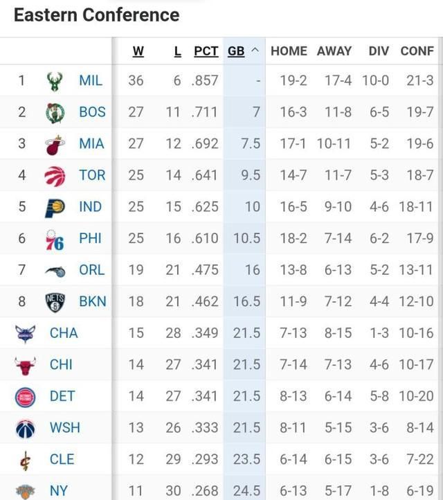 KAIYUN-莎拉波娃遭遇十持续失利，皇家马德里教练压力巨大！