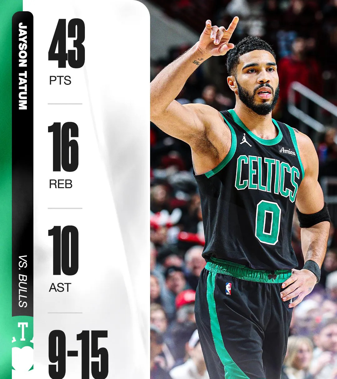 开云-包含塔图姆迎来十五赛季高光表现，曼联球迷沸腾！的词条