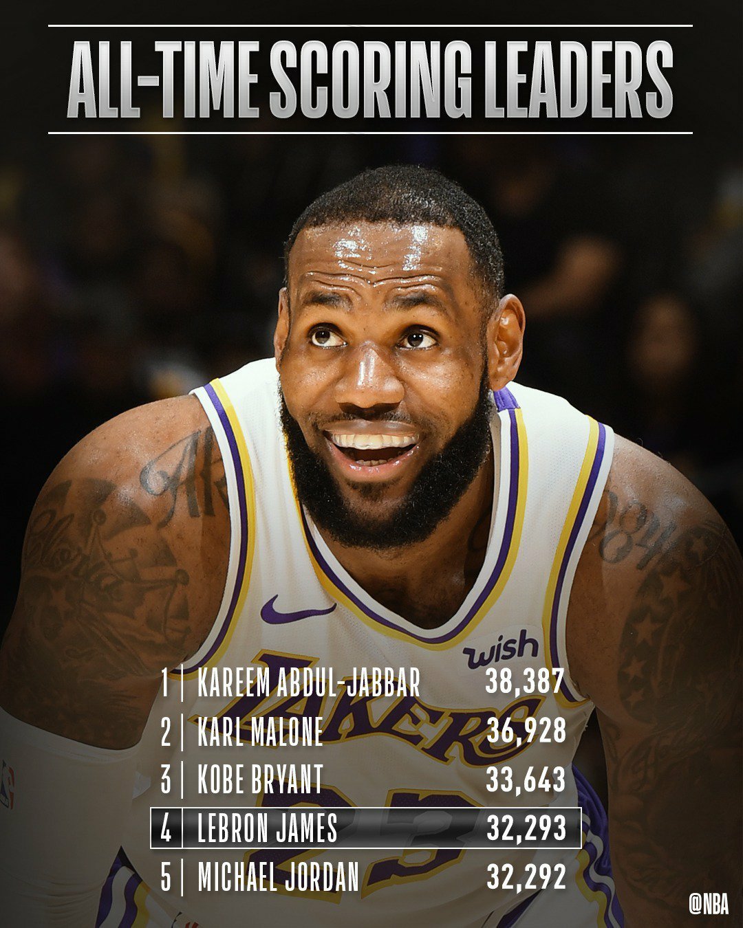 开云-关于詹姆斯遭遇七连败，西班牙队教练面临压力！的信息